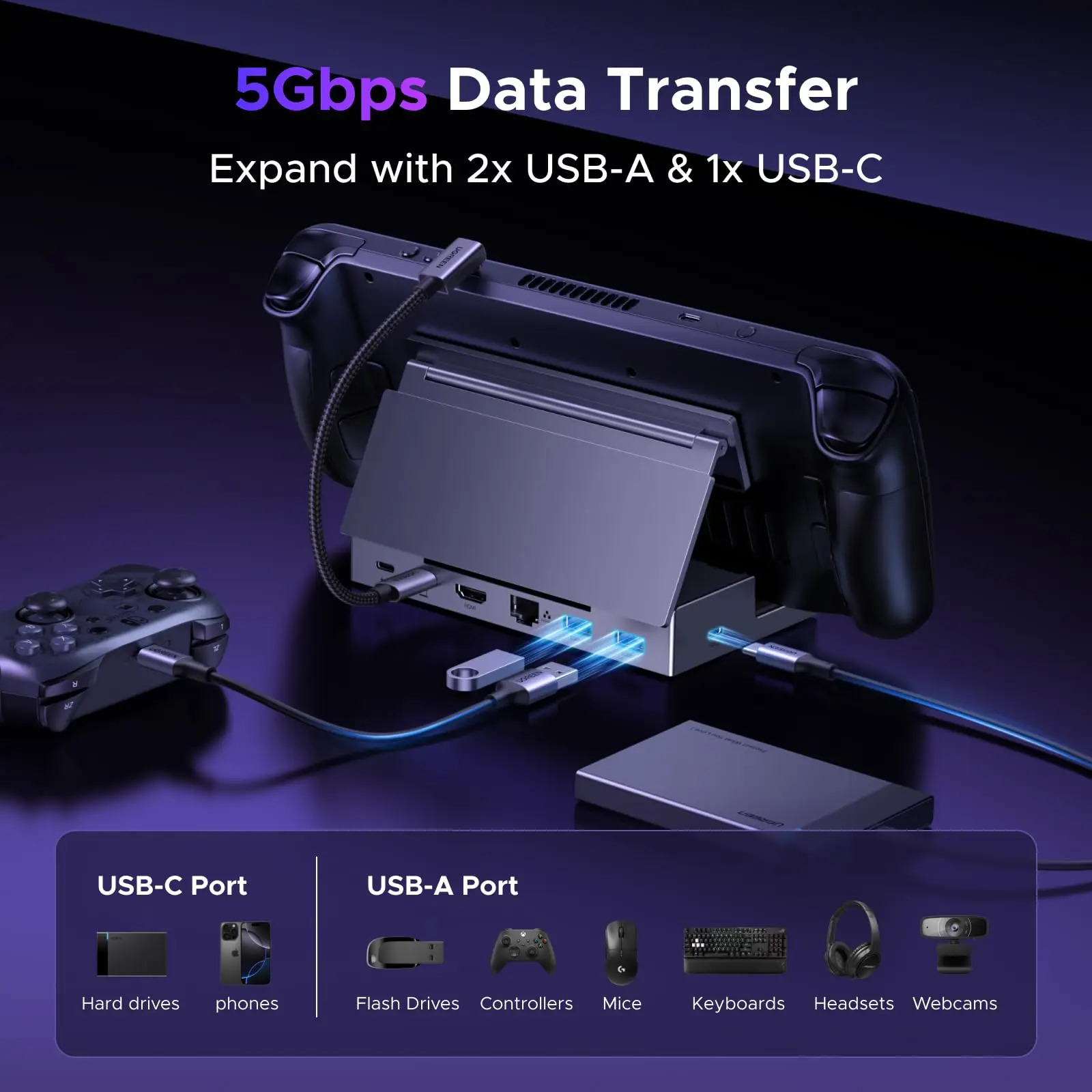 Ugreen Steam Deck Dock 6 Em 1 4k120hz Hdmi 2.1 100w Pd - Imagem 4