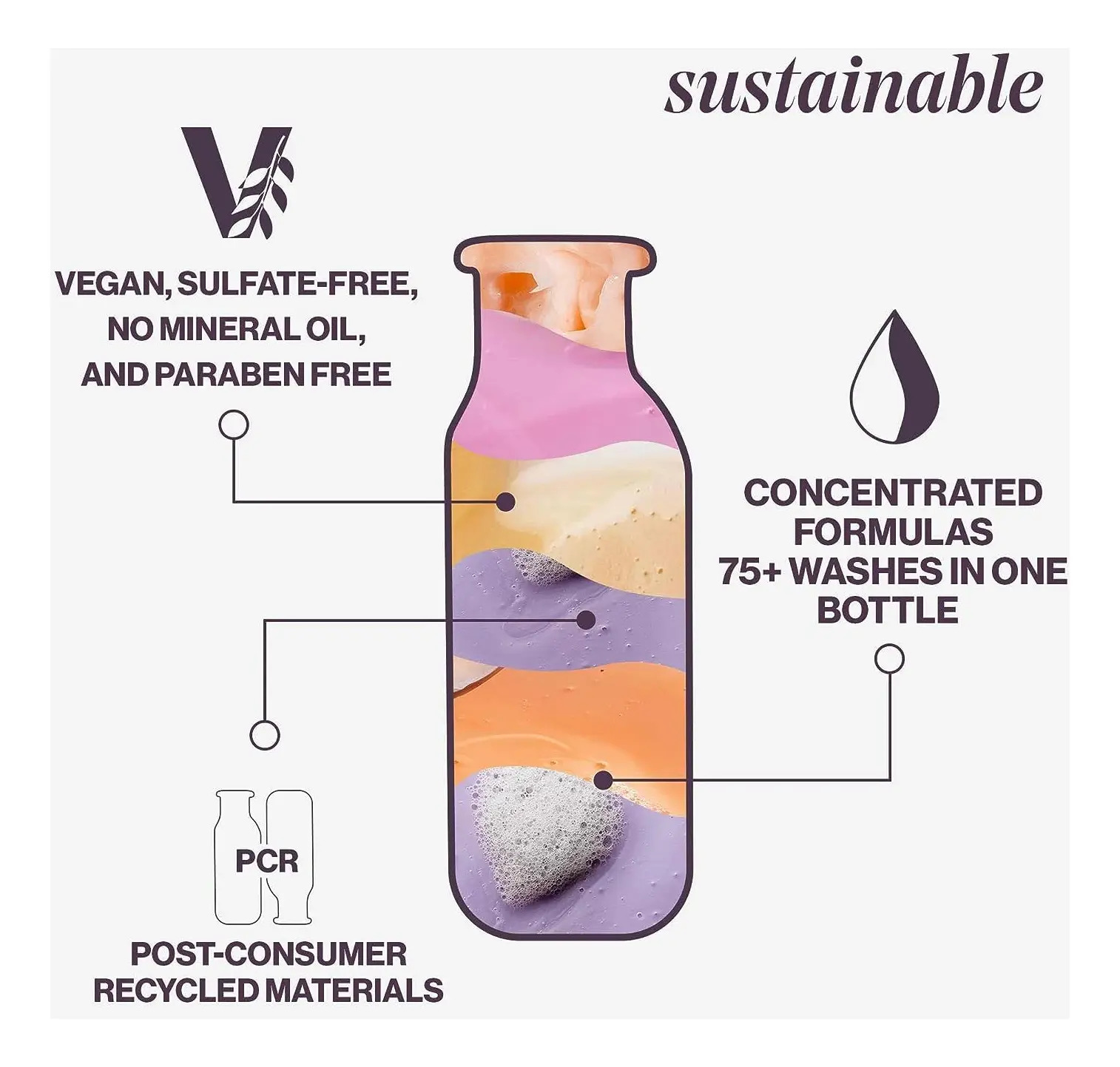Shampoo Pureology Hydrate Hidratante 266ml Tratado Com Cor - Imagem 8