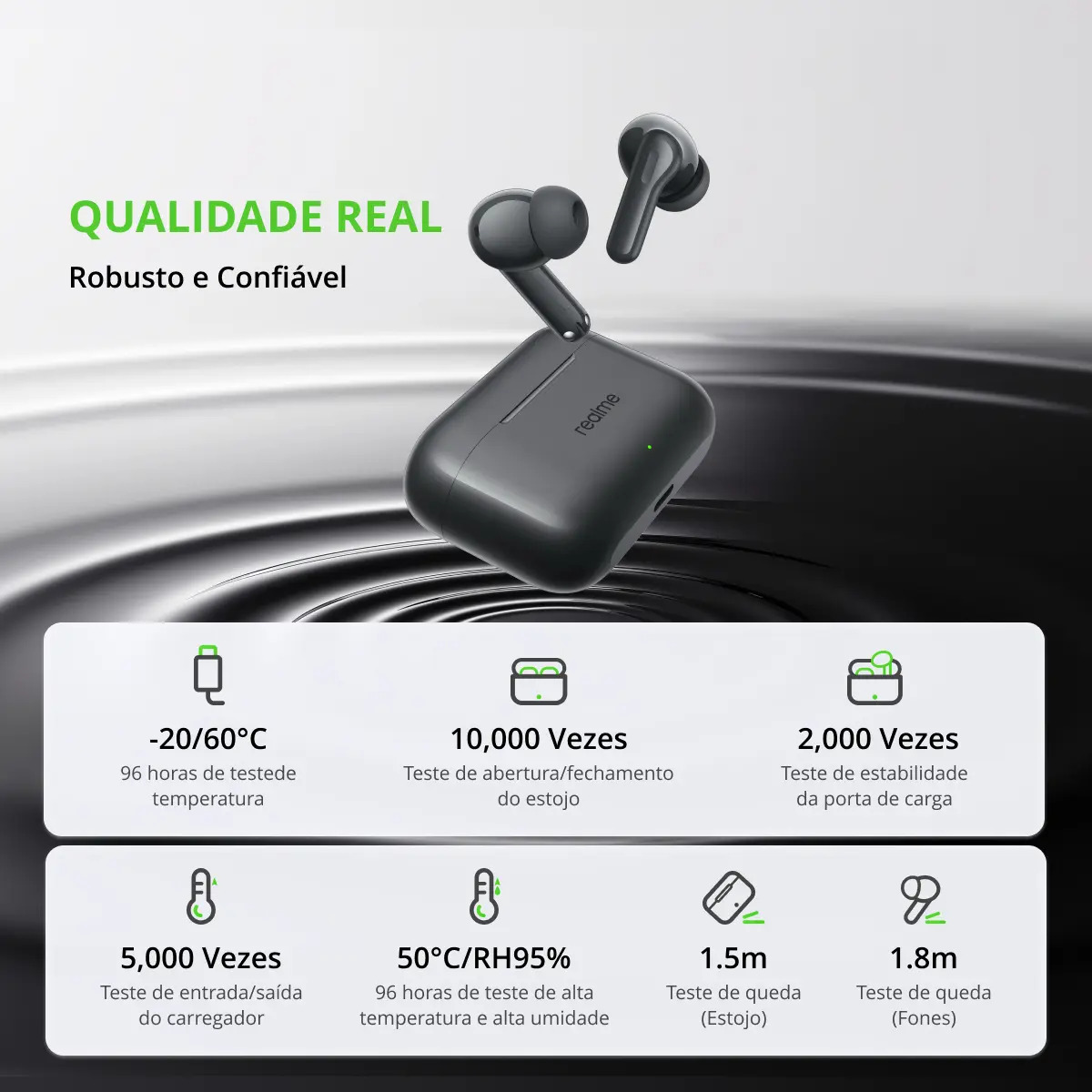 Fones de Ouvido Sem Fio Realme Buds T200 Branco - Imagem 5