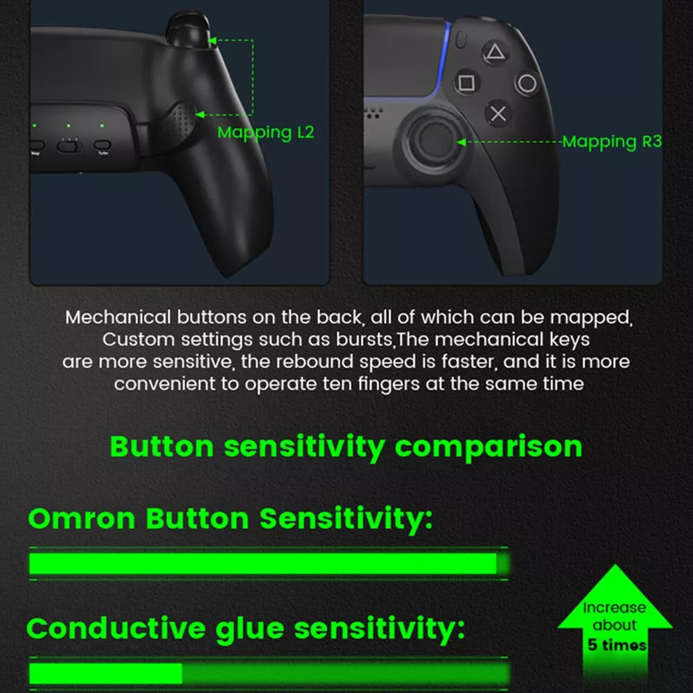 * Botão S3 Data Back Para Conectar O Controlador Ps5 - Imagem 19