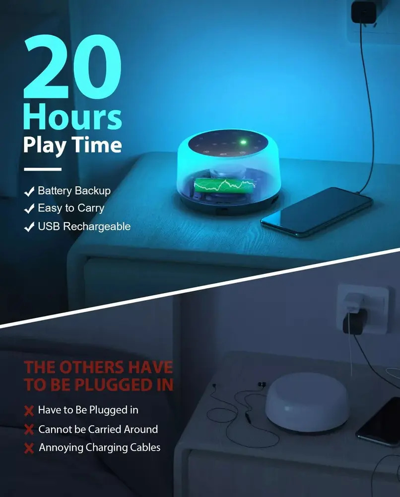 ~ Máquina Portátil De Ruído Branco Para Dormir De Bebê Com - Imagem 8